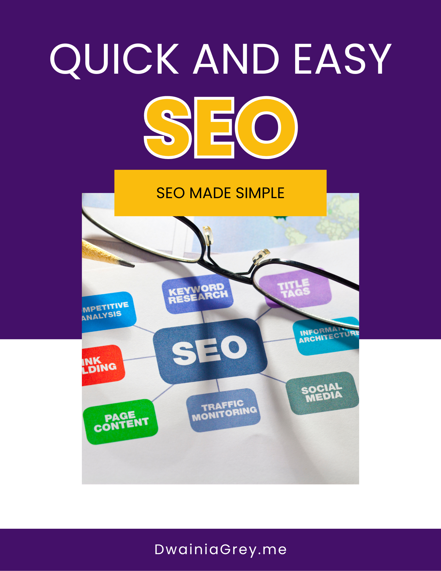 Quick and Easy SEO